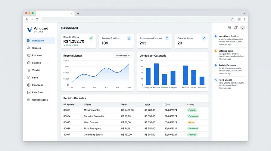 Demonstração do Sistema Vanguard ERP Cloud